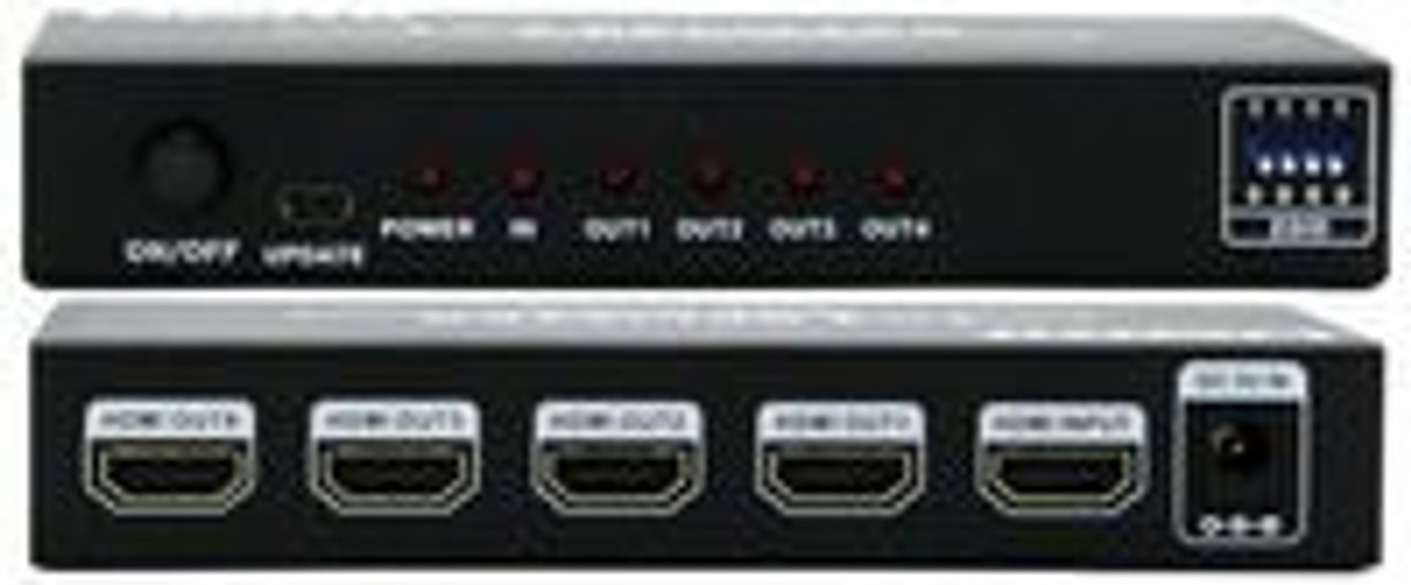 WolfPack HDMI Splitters